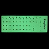 47 Key English