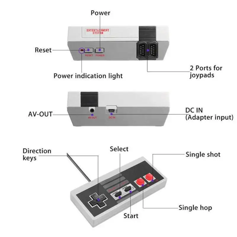 Портативная игровая консоль с 4 клавишами, встроенная в 620 классические игры, ретро-консоль для NES AV Out, игровой плеер, игровой геймпад, вилка США приставка денди
