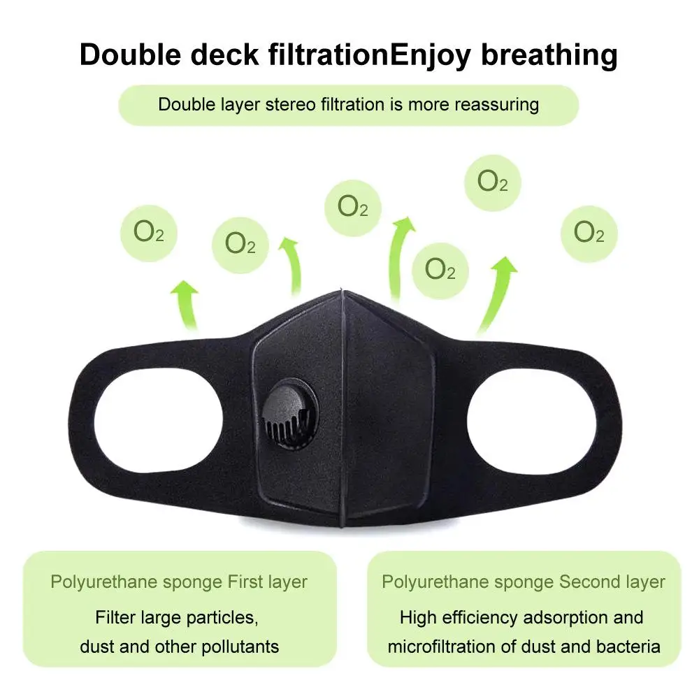 10/20 Pcs Anti Dust Mask Anti PM2.5 Pollution Face Mouth Respirator Black Breathable Valve Mask Filter Stereoscopic Design