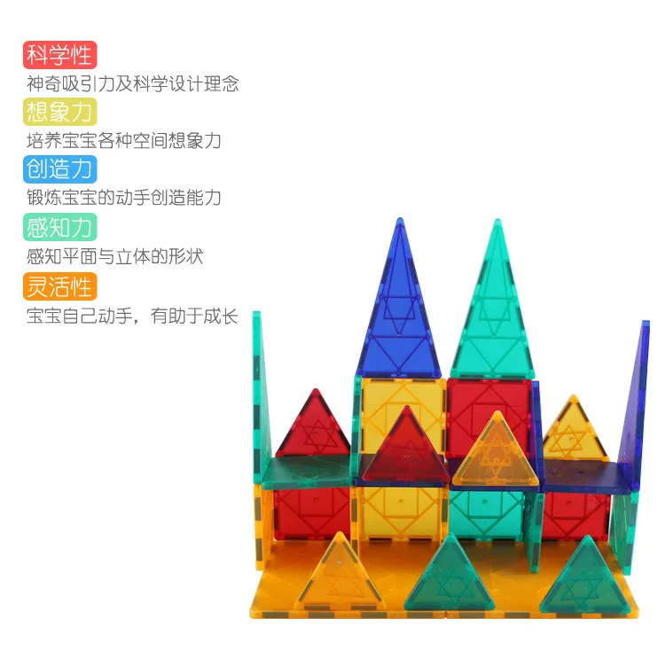 

New Style Transparent Window Magnetic Building Blocks Educational Assembled Toys Magnetic Transparent Plastic Toy 32 PCS/Case