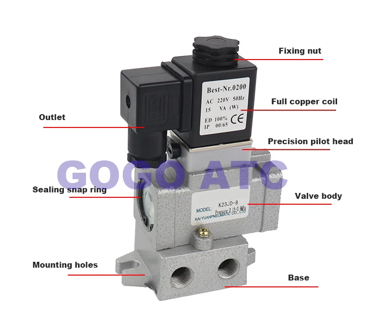 O1CN011IyB4EfFSJ9u7HC_!!481510961