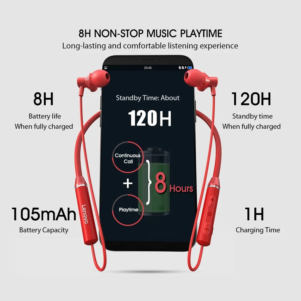 Original Lenovo Bluetooth5 0 Wireless Headset Neckband Sport Earbud with Noise Cancelling Mic Headphones Waterproof Earphones
