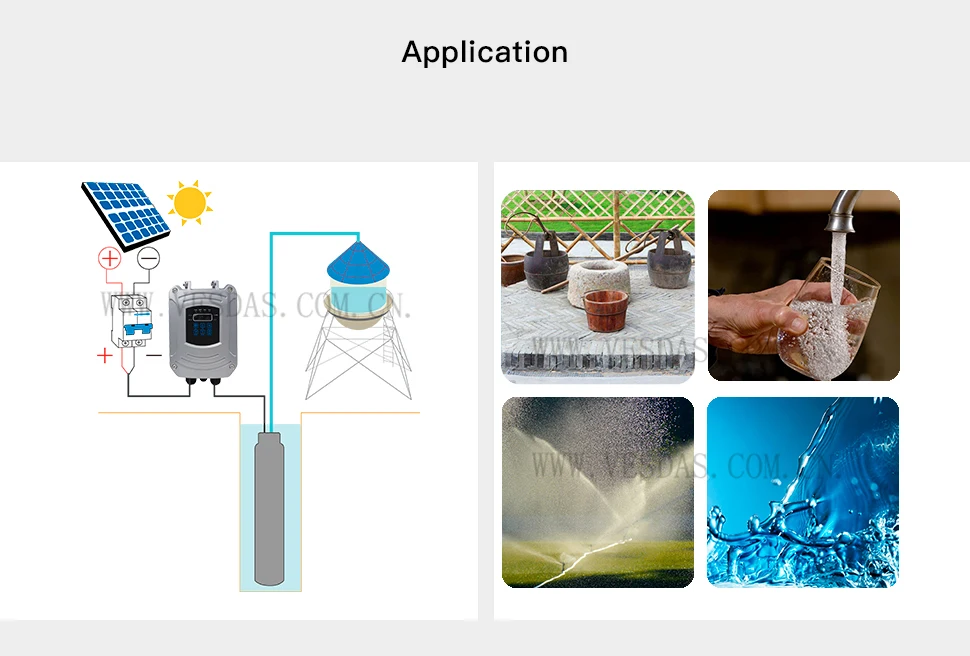 3SSW-水泵-详情页_04