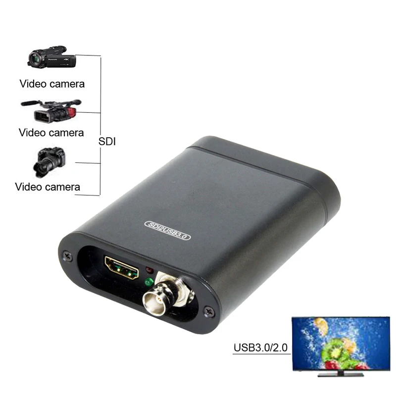 USB3.0 Video capture box 60FPS HDMI/SDI/DVI/VGA
