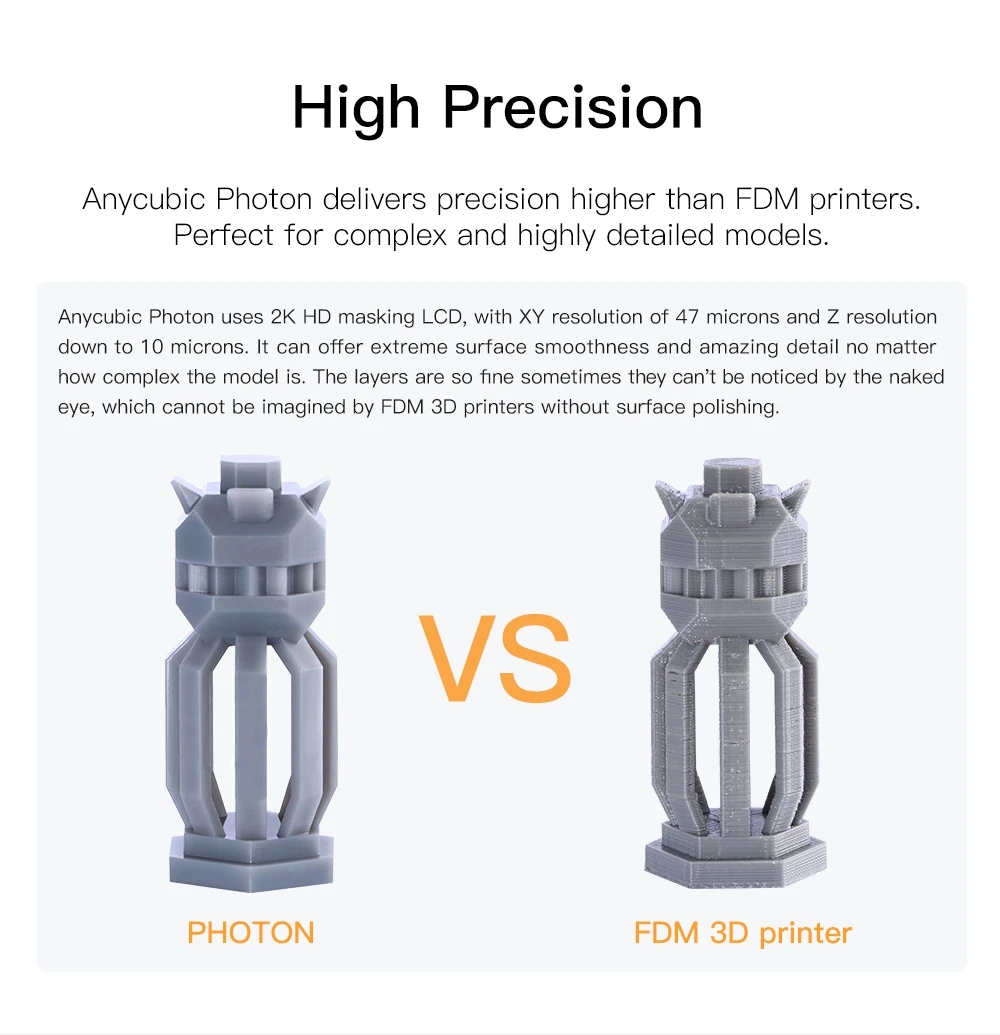 ANYCUBIC Фотон 3d принтер комплект с полимерной стереолитографический принтер 2,8 дюймов полноцветный TFT экран 3d принтер impresora 3d