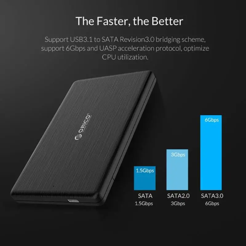 ORICO 2,5 дюймов SATA Тип usb C внешний жесткий диск SSD коробка 10 Гбит/с 4 ТБ Портативный мини адаптар для жестких дисков Поддержка UASP отделкой