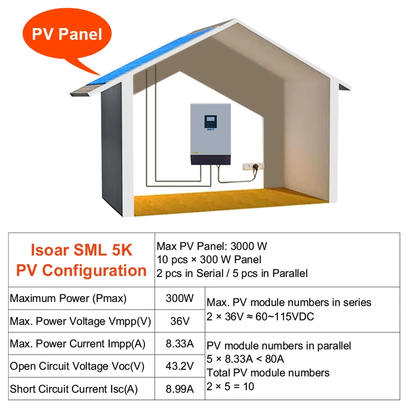 Источник питания EASUN 5KVA солнечный инвертор 4000W 48V 230V с чистым синусом Гибридный