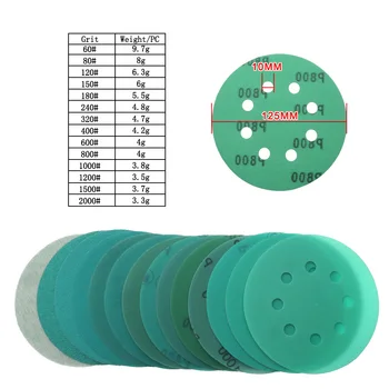

35pcs 5inch 8-Hole 125mm Sandpapers Flocking Film Sanding Discs Set 60/80/120/180/240/320/400 Grit Sander Polishing