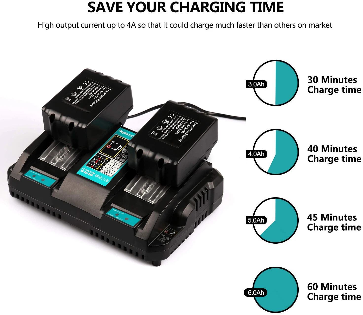 Tool Battery Charger 14.4V 18V 3A For BL1830 Bl1430 DC18RC DC18RA Li-Ion US EU Plug No USB battery charger battery charger adapter