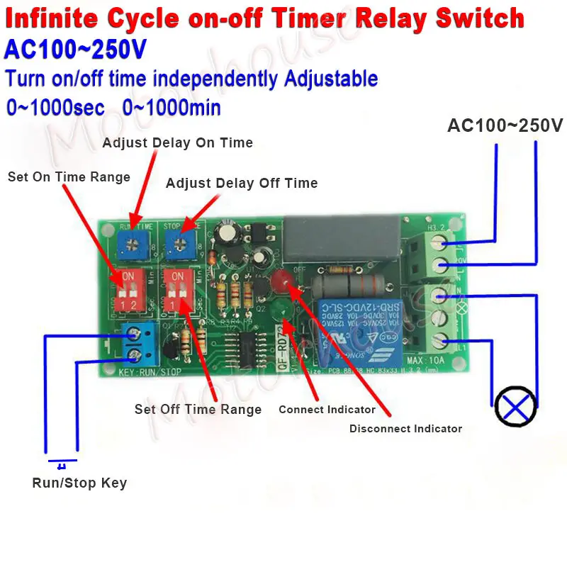 AC220V 240V 230V LED Delay Timing Timer Relay Switch Delay Turn OFF Relay Module 