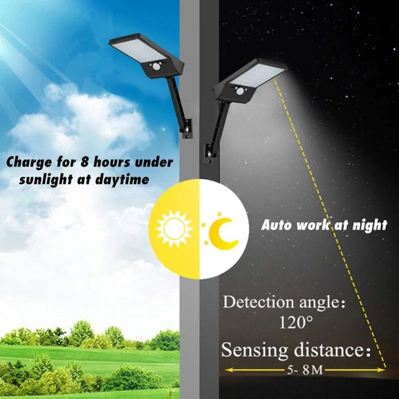 Wall Light Motion Sensor Light Controlled Street Lamp Eco-Friendly Home Walkway Lights for Outdoor Drop Shipping