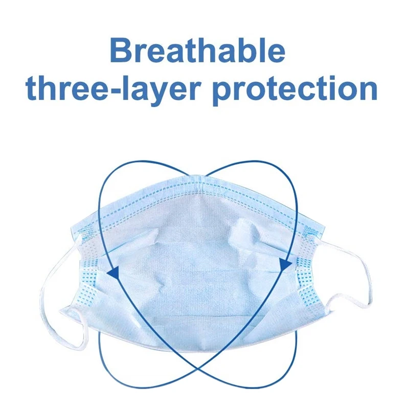 

100pcs CE Certification Disposable mask 3-Layer Non-woven Disposable Soft Breathable Flu Hygiene Face Mask Features as KF94 FF2