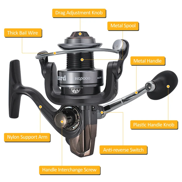 Spinning Fishing Reel 13BB+1 Ball Bearings HQ3000-HQ10000 Series Boat Rock  Sea Fishing Spinning Reel for Pesca - AliExpress