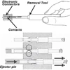 JRready ST5135 Removal Tool Kit DRK12B(M81969/19-02) DRK16B (M81969/19-01) DRK20B(M81969/17-03) MIL-Spec Extraction Tool Kit 2