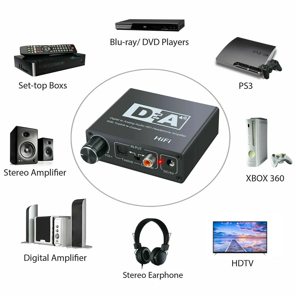 Digital to Analog Audio Converter HiFi 3 5mm Headphone Amplifier Toslink Optical Coaxial Output 192kHz 24bit