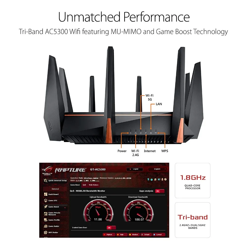 Топ 5 лучших игр ROG WiFi роутер ASUS GT-AC5300 AC5300 трехдиапазонный 5334 Мбит/с полностью домашняя сеточная система высокая скорость Intelligenc