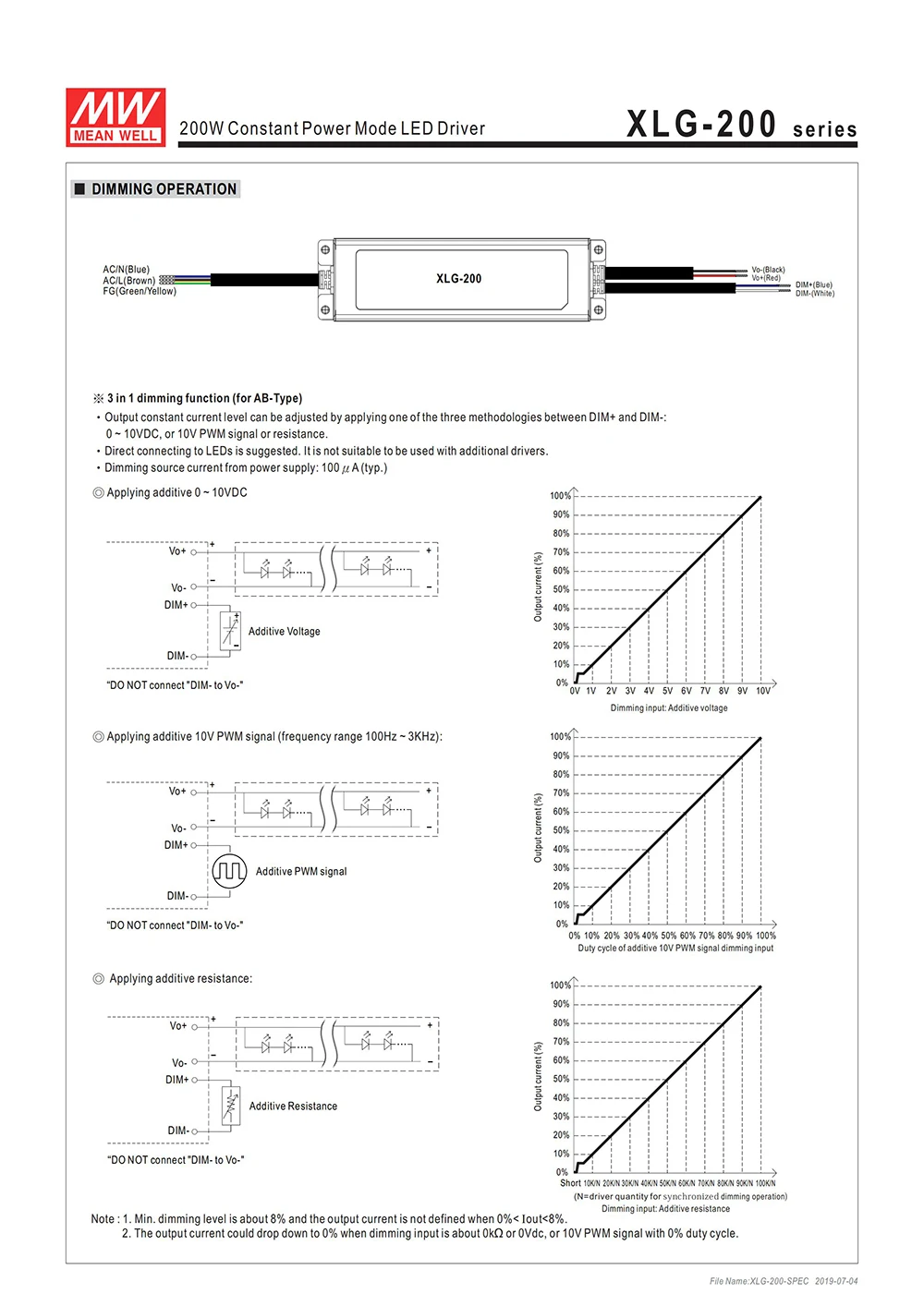 Бренд MEAN WELL представляет XLG-200-12-A 200W 12V 16A постоянное напряжение постоянного тока Светодиодный драйвер светодиодный Регулируемый источник питания