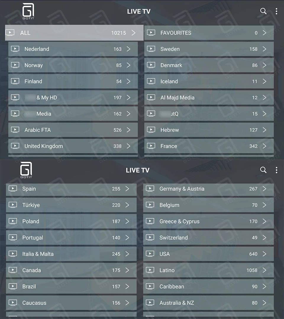 pro world hd iptv subscription Android m3u mag Nordic Netherlands Israel Hebrew ExYu Arabic bein sport netfix iptv dazn spain