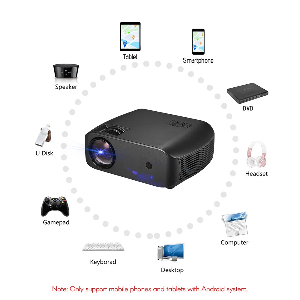 Светодиодный Видеопроектор для домашнего кинотеатра проектор 2800 люмен поддержка 1080P полноцветный дисплей WiFi BT подключение