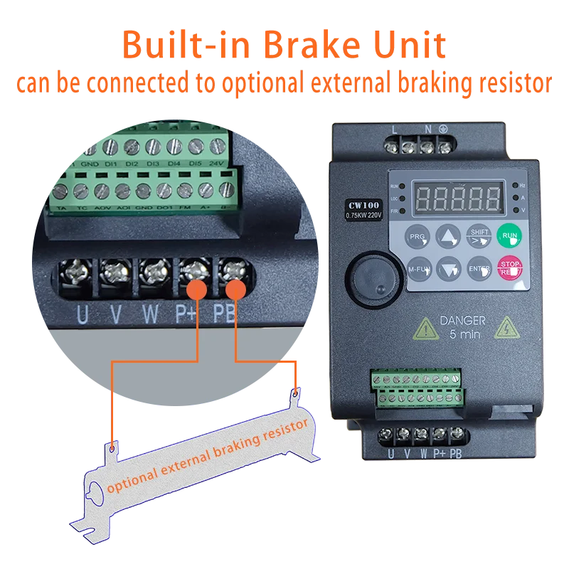 0.75KW 220V Inverter di controllo della velocità del motore 1 Ph Input 3Ph Output 1HP VFD convertitore di frequenza variabile CTRL-DRIVE Store CW100 - immagine 5