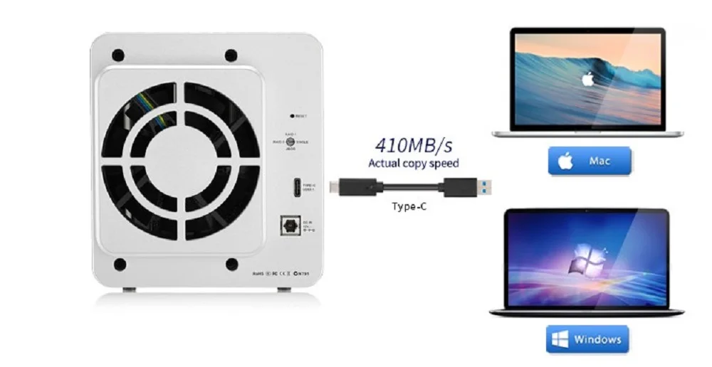 TERRAMASTER D4-310 Тип C 4-Bay RAID корпус Поддержка RAID 0/1/одиночный эксклюзивный 2+ 3 RAID режим жесткий диск RAID бездисковая система