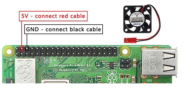 Raspberry Pi 3 Model B+ плюс игровой стартовый комплект+ sd-карта 16G 32G+ геймпад+ чехол+ вентилятор+ мощность+ радиатор+ кабель HDMI для RetroPie