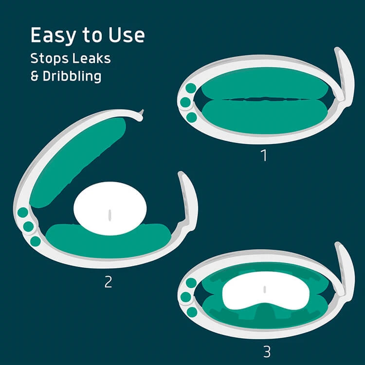 Penis Manager Urinary Incontinence care Men Male Penile Clamp sex toys Penis Massager Extender Pump Enlarger Edge Clip