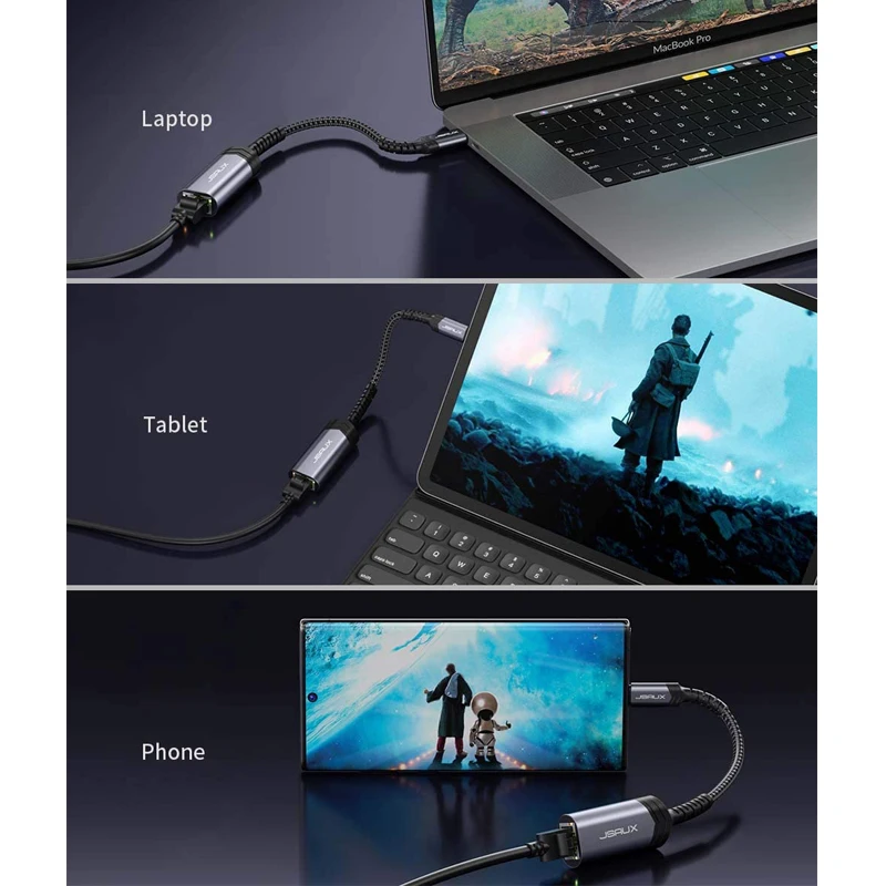 Jsaux кабель Переходник USB C Ethernet адаптер для RJ45 сетевой MacBook Pro 2020 Samsung Dell XPS Тип
