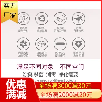 

XD05 Deodorant Sterilizer Air Cleaner Household Car Charger Anion Ozone Formaldehyde Removal Peculiar Smell to Bacteria