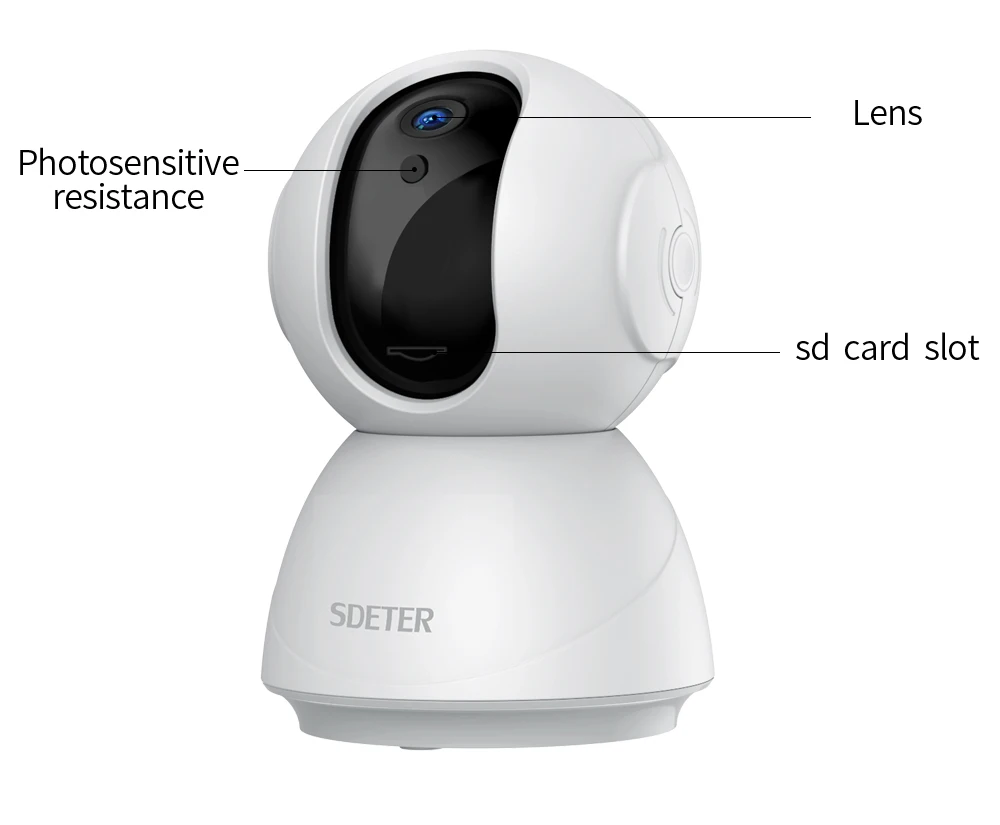 WiFi Wireless Security Camera and Baby Monitor