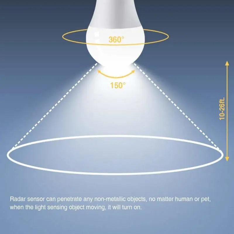 Радар Датчик ампулы светодиодный E27 светильник лампа 5 Вт 7 Вт 9 Вт 12 Вт светодиодный Didoe Точечный светильник ночник с PIR датчиком движения для коридора