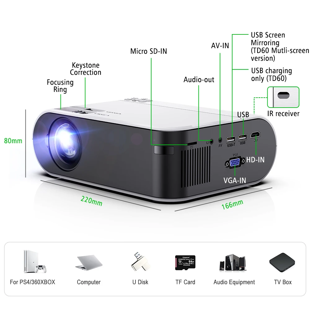 ThundeaL Mini Projector TD60 Portable Home Cinema 2400 Lumens Smartphone Multiscreen Video 3D Beamer Android WiFi LED Proyector