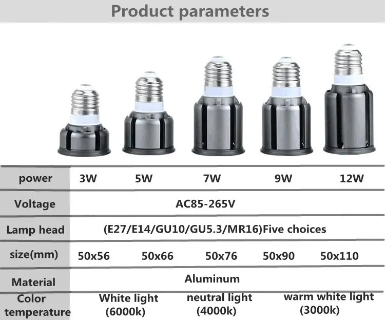 High Quality Luzes e Iluminação