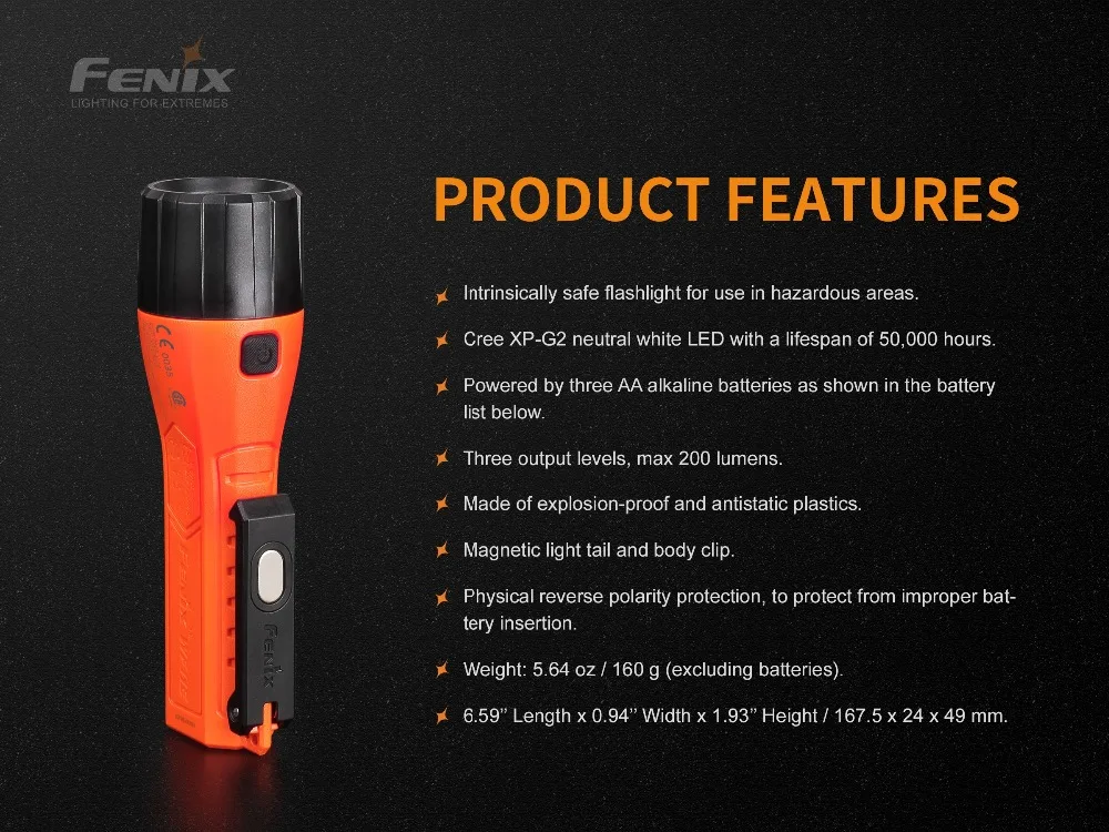 Fenix WF11E неразрывно безопасный фонарь-взрывозащищенный-200 люмен