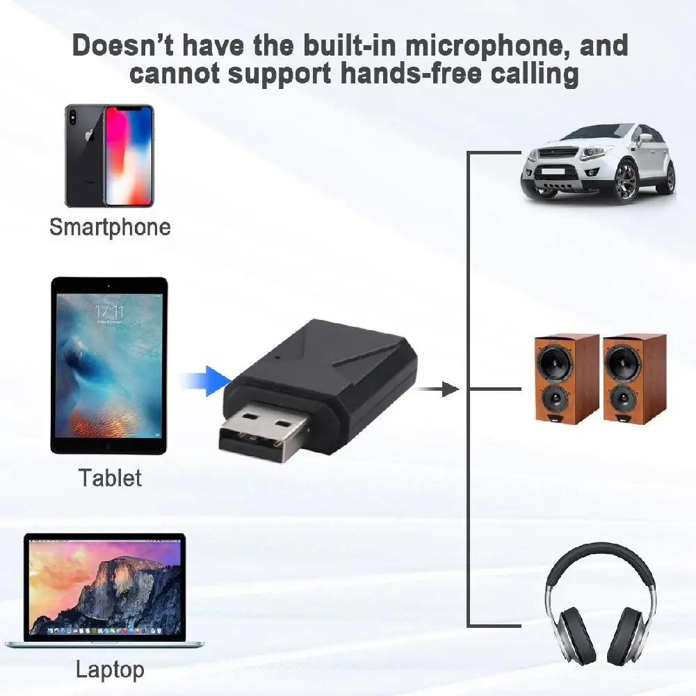 Bluetooth 5 0 аудио приемник передатчик мини стерео AUX RCA USB 3 мм разъем для ТВ ПК