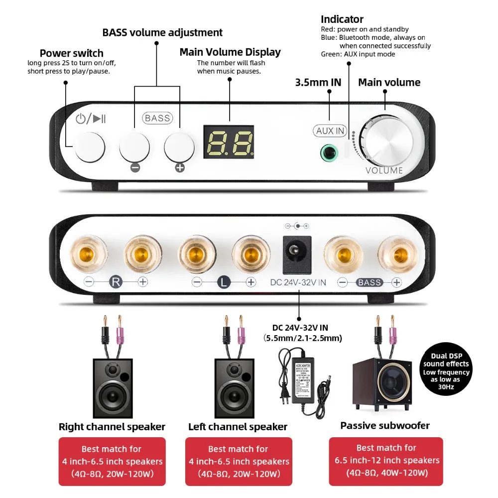 Douk Audio Q100 HiFi 2.1 Channel Bluetooth 5.0 Digital Amplifier Stereo Home Audio Subwoofer Amp 80W+40W*2 audio amplifier