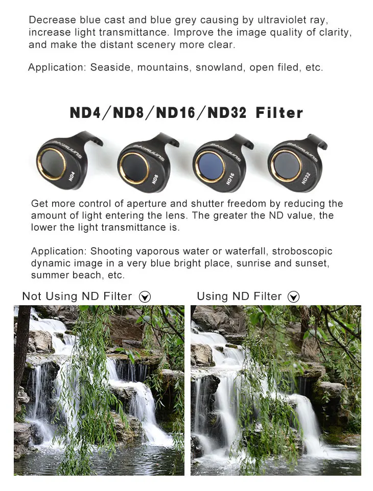 ND4 ND8 ND16 UV CPL фильтр для объектива DJI SPARK Камера Дрон набор УФ-фильтров с нейтральной плотностью Gimbal Камера из алюминиево-магниевого сплава фильтр запасные Запчасти аксессуар