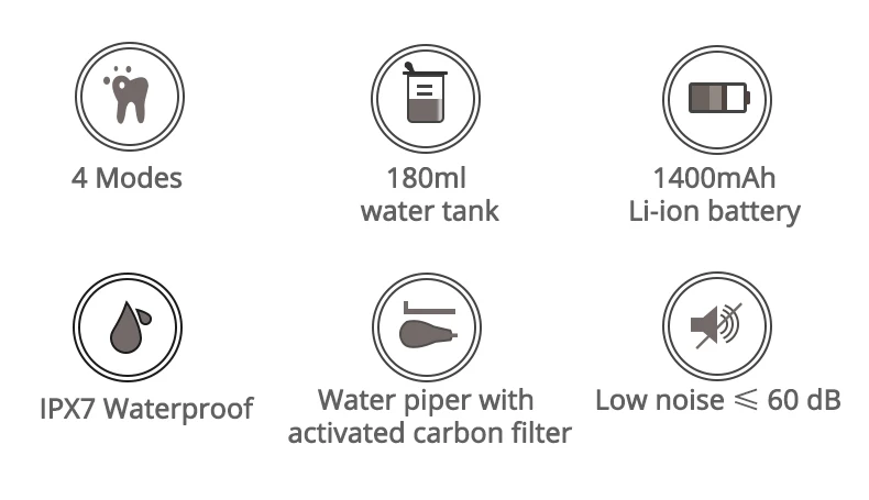 Электрический ирригатор для полости рта очиститель языка портативный водный Флоссер 140 фунтов/кв. дюйм магнитное давление Indcutive USB зарядка 4 режима FDA Очистка