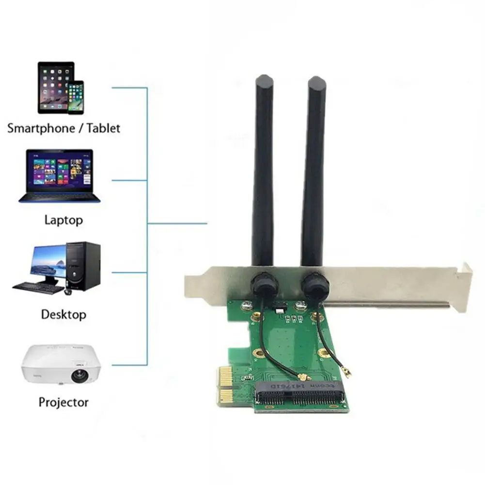 Wireless Wifi network card Mini PCIE to PCI-E 1X desktop + adapter accessories 2 computer antennas parts E7Z9 | Компьютеры и офис