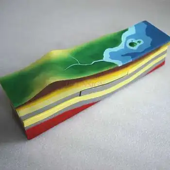 

Demonstration device for sedimentation