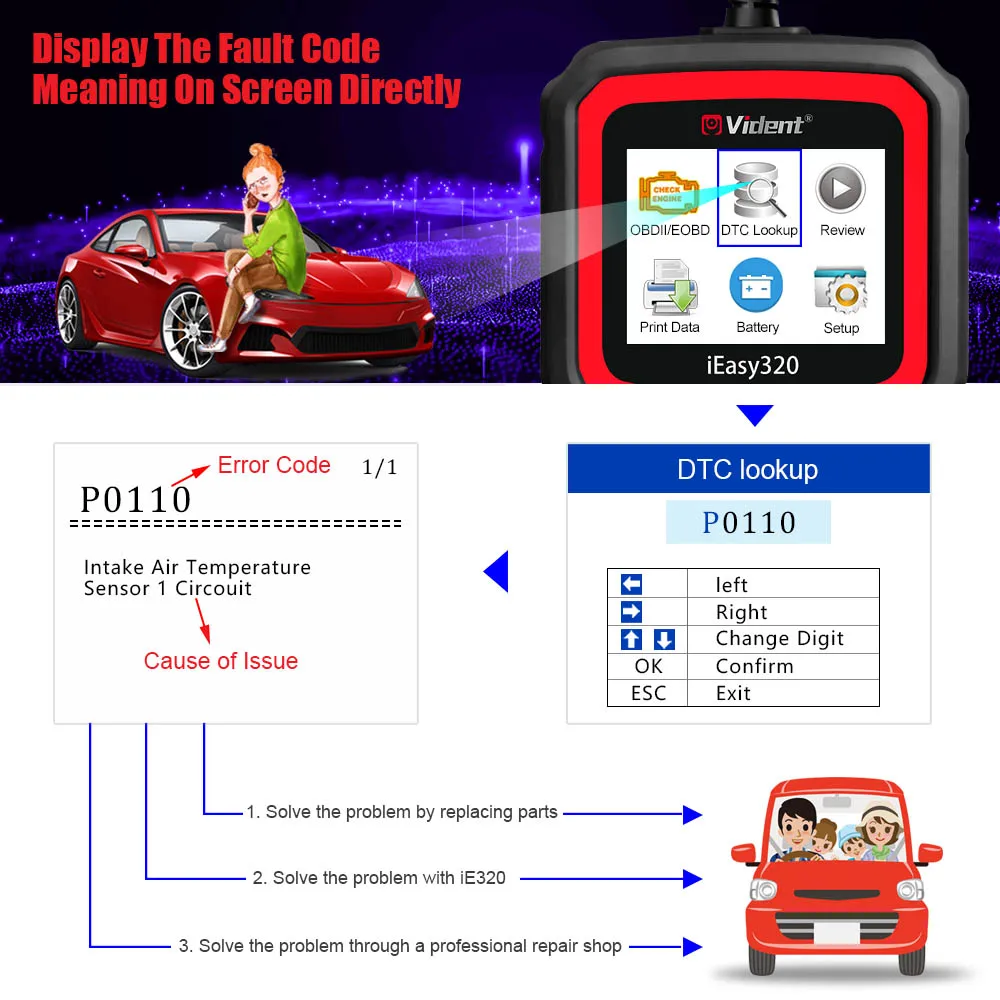 VIDENT iEasy320 CAN OBDII/EOBD считыватель кодов OBD2 автомобильный диагностический сканер PK KW850