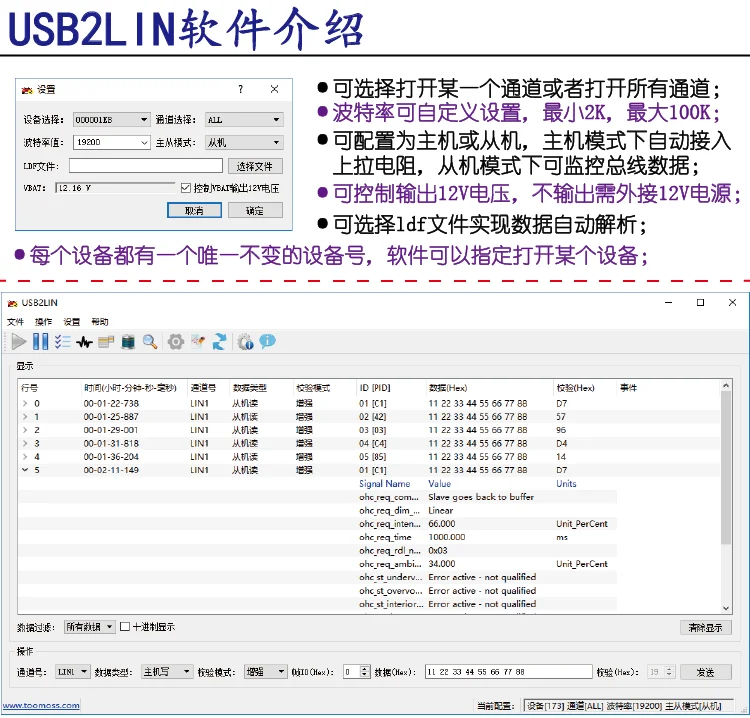 Анализ Протокола захвата пакетов для USB к двухканальному can Lin K Bus анализатор адаптер мониторинг данных