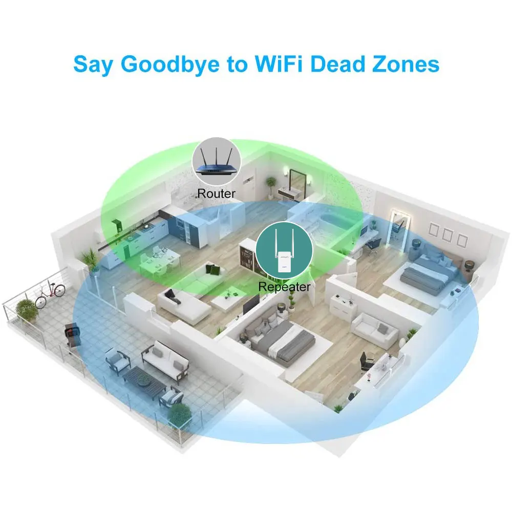 4g wifi signal booster JOOWIN 300Mbps Không Dây Nhà Repeater Mạng 2.4G Wifi Mở Rộng Tín Hiệu 2 * 5dbi Ăng Ten Tăng Cường Tín Hiệu JW-WR302S-V2 wifi repeater wireless signal booster