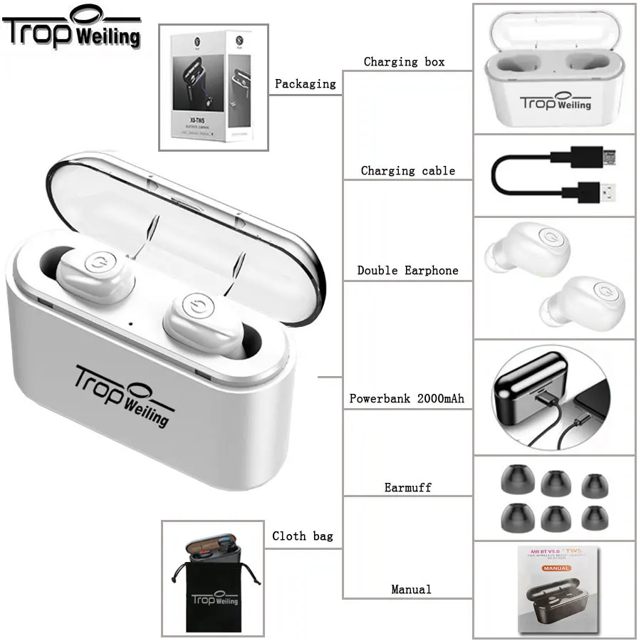 T-X8-White-W-D2 Bluetooth 5,0, наушники, стерео, беспроводные, наушники, HIFI Звук, спортивные наушники, Handsfree, игровая гарнитура, внешний аккумулятор для телефона, наушники - Цвет: T-X8-White-W-D2