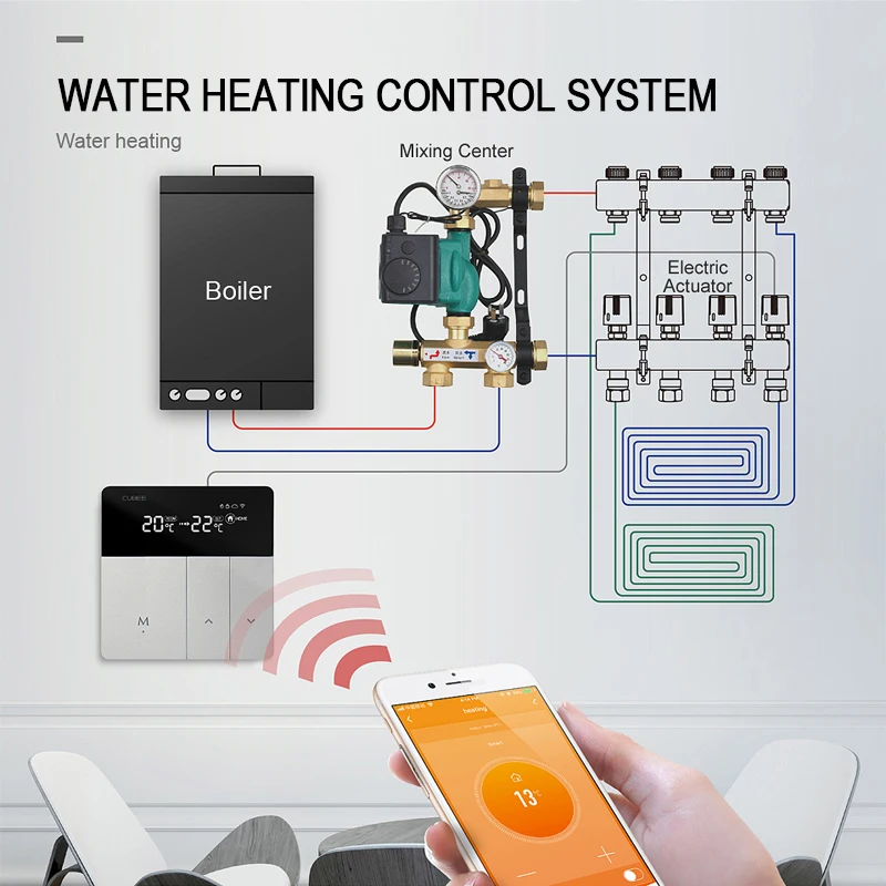 New WiFi Smart Thermostat Temperature Controlle 100-240V Tuya APP Remote  Control Electric Floor Heating,Water/Gas Boiler Work - AliExpress