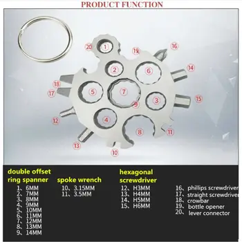 

20 in 1 Snowflake Shape Multi-tool Card Combination Outdoor EDC Tool Screwdriver Wrench PXPF