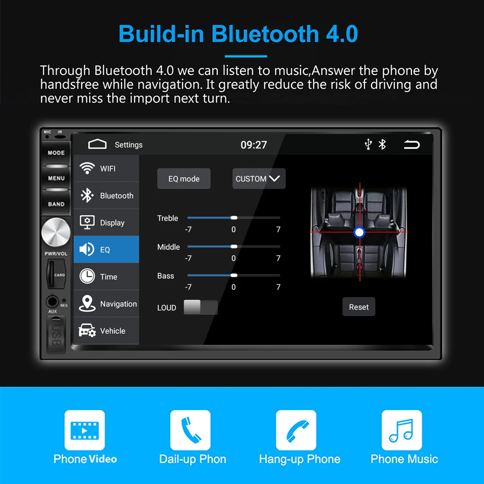 Discount Android 9.0 Car Stereo 2 Din Quad Core Head Unit 7