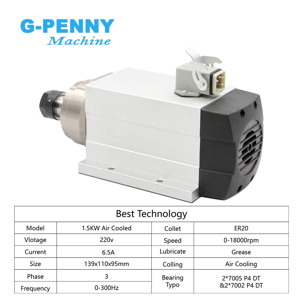 Новое поступление! 1.5kw ER20 с воздушным охлаждением Шпиндельный двигатель фланцем 4