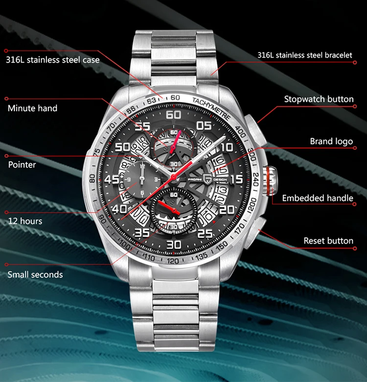 PAGANI Дизайн Топ люксовый бренд спортивный хронограф мужские часы из нержавеющей стали 30 м водонепроницаемые часы Relogios Masculino saat