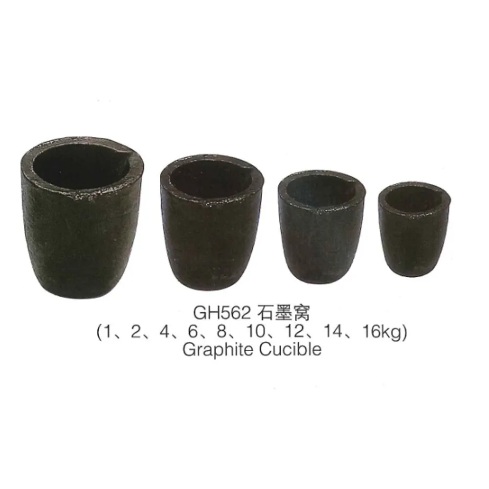 

Graphite Furnace Casting Foundry Crucible Melting Tool